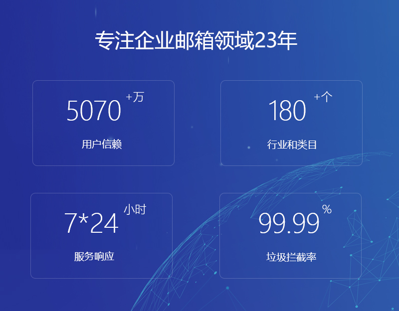 元朗网易企业邮箱